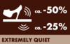 Extremely quiet -25%