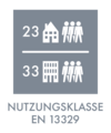Nutzungsklasse 33
