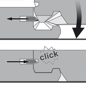 An infographic regarding the click mechanism of logoclic laminate