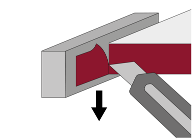Grafik zeigt ein Stanley-Messer, das ein Kantenband abschneidet.