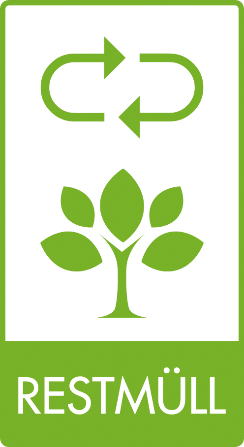 Disposal with residual waste Disposal with residual waste
