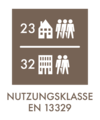 Nutzungsklasse 32