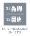 Nutzungsklasse 32